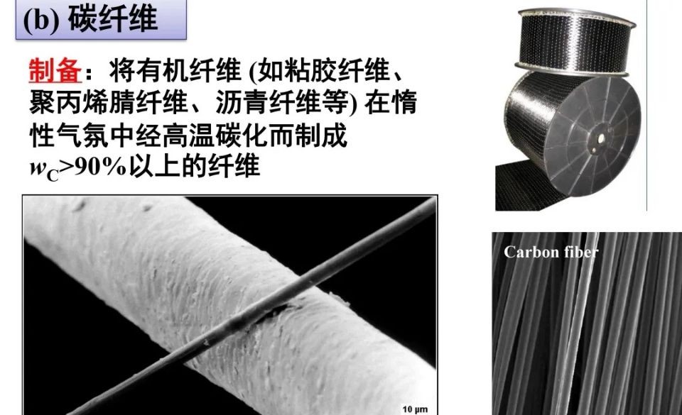 碳纤维（比对照片）.jpg